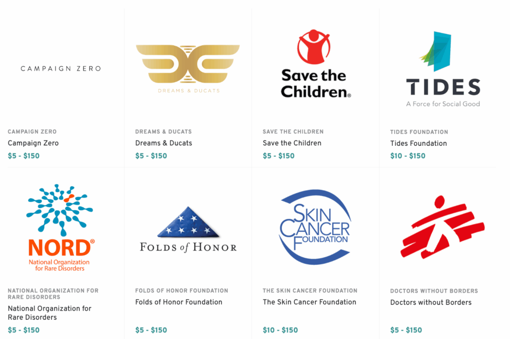 Donation to a Charity in Their Name